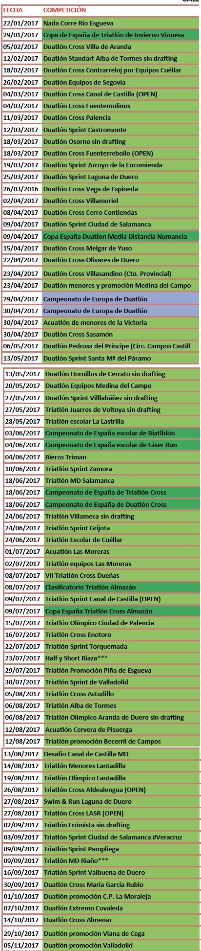 Calendario Competiciones Triatlón Castilla y León 2017